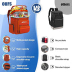 Backpack Cooler Insulated Leak Proof for Men Wowen 36 Cans Soft Cooler Backpack Insulated Waterproof Large Capacity Coolers Bag Portable for Lunch Camping Travel Picnic Hiking