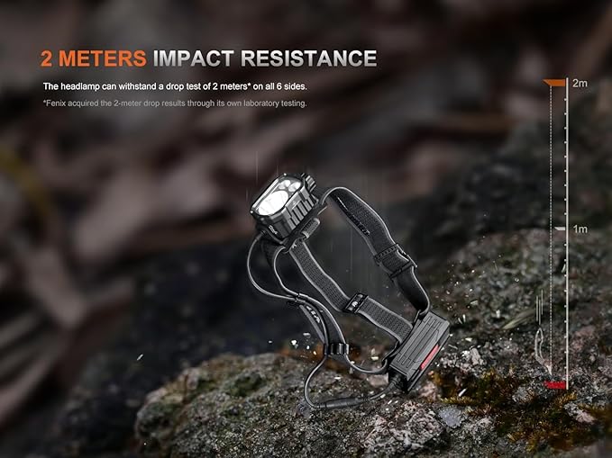 Fenix HP35R 4000 Lumen USB-C Rechargeable Headlamp, with Spotlight, Floodlight and red Light for Search and Rescue, Outdoor use, Emergencies, and More