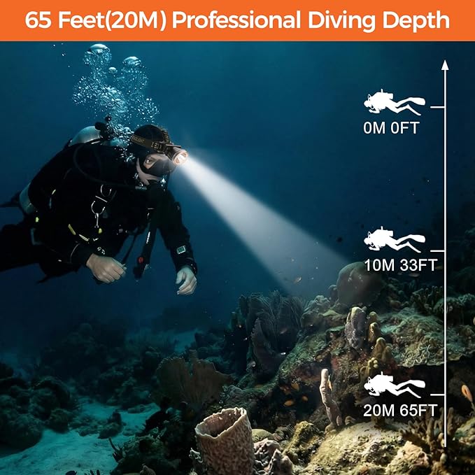 Rechargeable Diving Headlamp, IPX8 Waterproof Underwater Flashlight, 4 Modes with Battery Level Indicator,10H Runtime Scuba Dive Light with Battery & USB Charger Cable (Mode302 White Light)