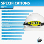 Nightstick XPR-5562GX DICATA Intrinsically Safe USB Low-Profile Dual-Light Headlamp