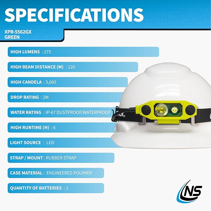 Nightstick XPR-5562GX DICATA Intrinsically Safe USB Low-Profile Dual-Light Headlamp
