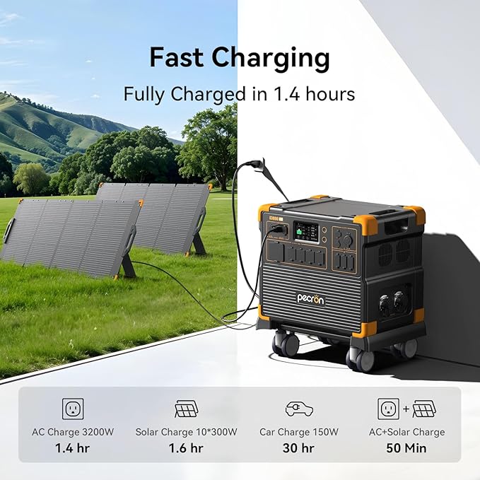 PECRON Portable Power Station E3800 LFP with 240V Double Voltage Hub, 3840Wh LiFePO4 Battery Backup, 4200W Solar Generator, Expandable to 53.76kWh Power Station, Fast Charging for Home, Camping, RV