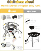 AOSION 200,000/BTU Stainless Steel Single Burner Propane Stove,Heavy Duty Outdoor Propane Burner Gas Stove Cooker,High-Pressure Outdoor Burner for Cooking for Turkey Fryer,Crawfish Boil,Home Brewing.