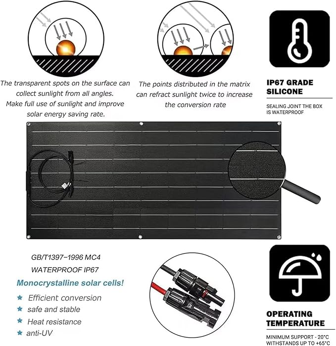 1600 Watt Solar Panel Kit, 4×400 Watt Flexible Solar Power Panel Photovoltaic Module with 40A Solar Charge Controller & Inverter Monocrystalline Solar Panel for Camping Off Grid Battery Charging Boat