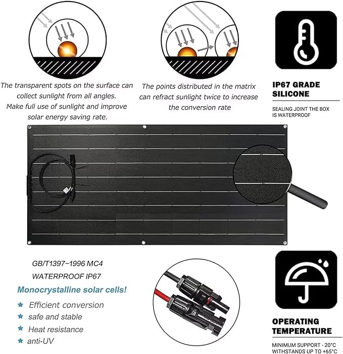 1600 Watt Solar Panel Kit, 4 × 400 Watt Flexible Solar Power Panel Photovoltaic Module with 40A Solar Charge Controller Monocrystalline Solar Panel for Camping Off Grid Battery Charging Boat