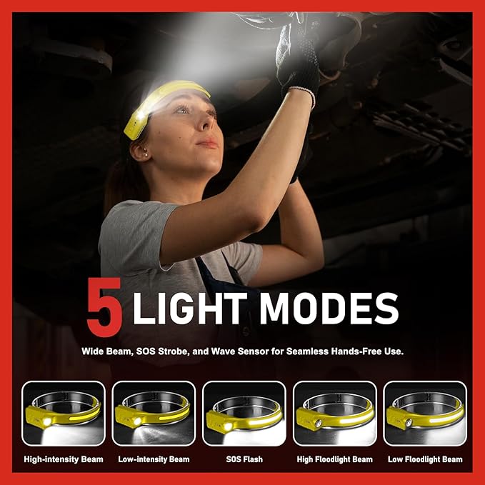 Rechargeable LED Headlamp, 400 Lumens, 230° Wide Beam, USB-C, 5 Modes — Lightweight, Adjustable Headband; Hard Hat Clips for Camping, Hiking, Running, Repairs & Gift (1, Yellow)