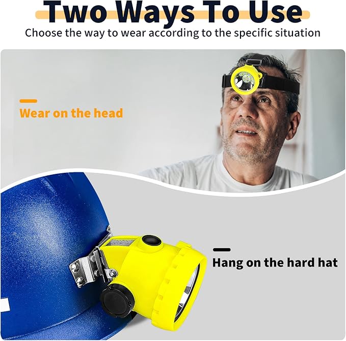 Rechargeable LED Mining Headlamp for Hard Hat Helmet, Explosion-Proof Waterproof Miner Headlight with Clip, Coal Mining Flashlight for Hunting, Fishing, Camping, Construction, Caving, Repair