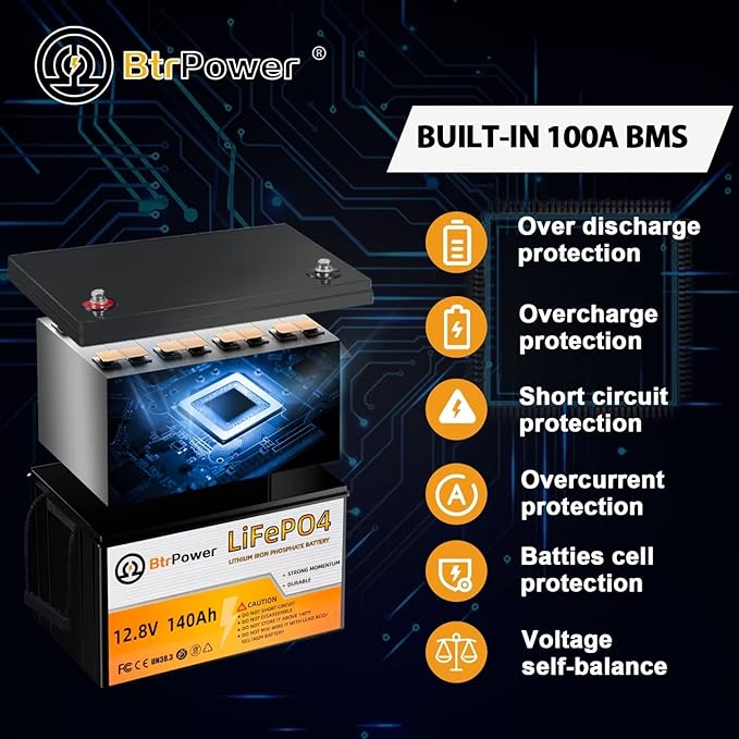 12V 140AH Lithium Battery,5000+ Deep Cycle LiFePO4 Battery with Built-in 100A BMS fit for Home Storage,Trolling Motor,RV,Off-Grid System,Solar Power System,Marine