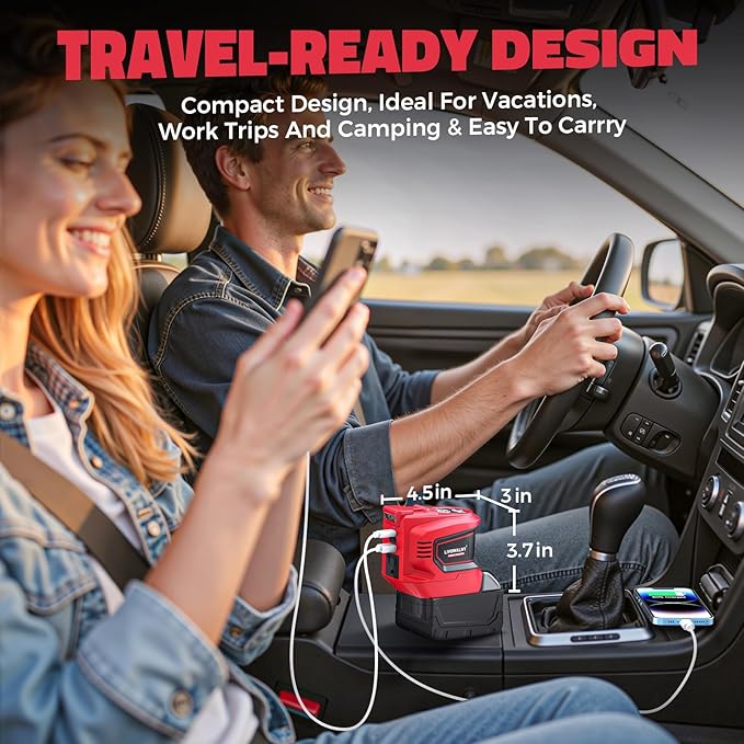LIVOWALNY 200W Power Inverter Compatible with Milwaukee 18V Battery, DC 18V to AC 110-120V Power Station with 1 AC Outlet, 2 USB, 1 Type-C & LED Light, for Camping Power Outage (No Battery) (2-Pack)