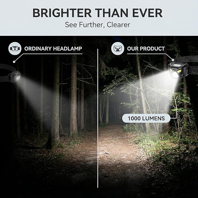 Headlamp Rechargeable - Super Bright LED Head Lamp with Red and White Light for Adults Motion Sensor Streamlight Head Light with Night Buddy Running Camping Hunting Hiking Fishing (Black Panther)