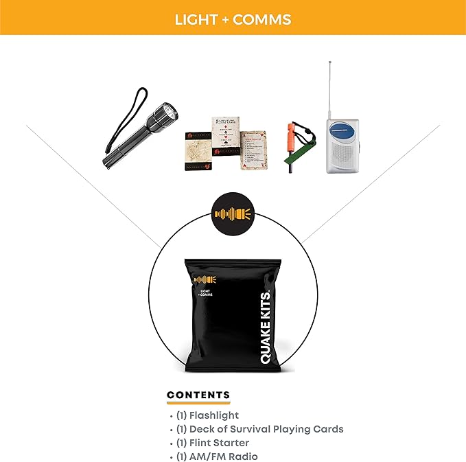 QK 5-Person, 7 Day Completely Prepared Survival Kit for Emergency Preparedness - 1 Week Go Bag Includes First Aid, Survival Tools, Food and Water. Emergency Kit for Earthquakes and Other Disasters.