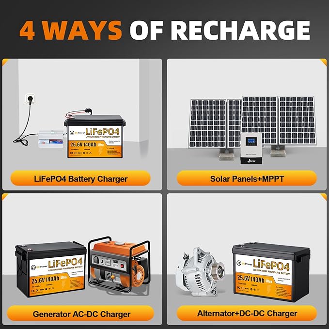 24V 140Ah LiFePO4 Battery, Built-in 100A BMS,3584Wh Lithium Battery,4000-15000 Deep Cycles & 10-Year Lifetime, Perfect for Marine, RV, Marine, Trolling Motor, Solar Off-Grid System