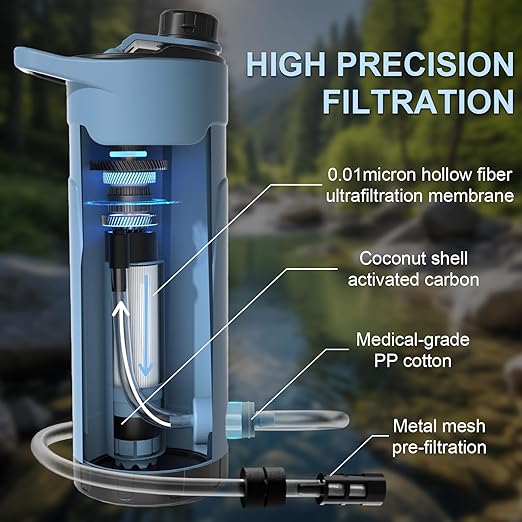 SurviMate Electric Water Purifier Survival,K8901 Replacement Inner Cartridge，Portable Water Filter Bottle for Survival,NSF/ANSI 42&372 Certified,Bottle with Filter for Hiking, Camping, Travel