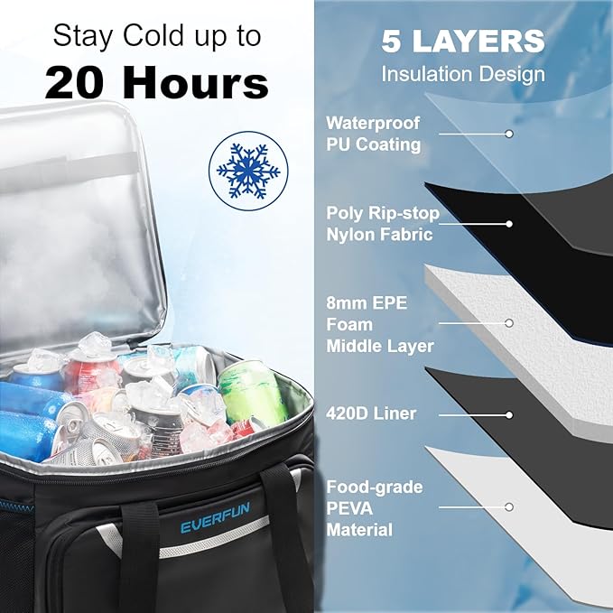 EVERFUN Small Cooler Bag 24 Can Insulated Lunch Box Double Deck Soft Leak-Proof Waterproof Collapsible Ice Chest for Men Women Work Travel Car Trip Picnic Beach