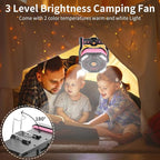 20000mAh Battery powered fan Camping essentials,Portable fan Battery Operated Rechargeable Tent Fan with Light & Hook X26A Pink
