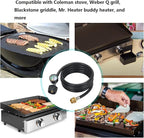 ATKKE Propane Hose Adapter 1lb to 20lb with Gauge, 4FT Propane Tank Grill Adapter Converter for Weber Q Grill, Mr. Heat Propane Heat, Blackstone 17/22‘’ Griddle, Coleman Camping Stove and More
