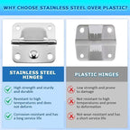 Cooler Stainless Steel Hinge for Coleman Camping Cooler 5235 5250 5286b 6262 6270, for Coleman Ice Chest Hinges, with Screws, 4-PCS