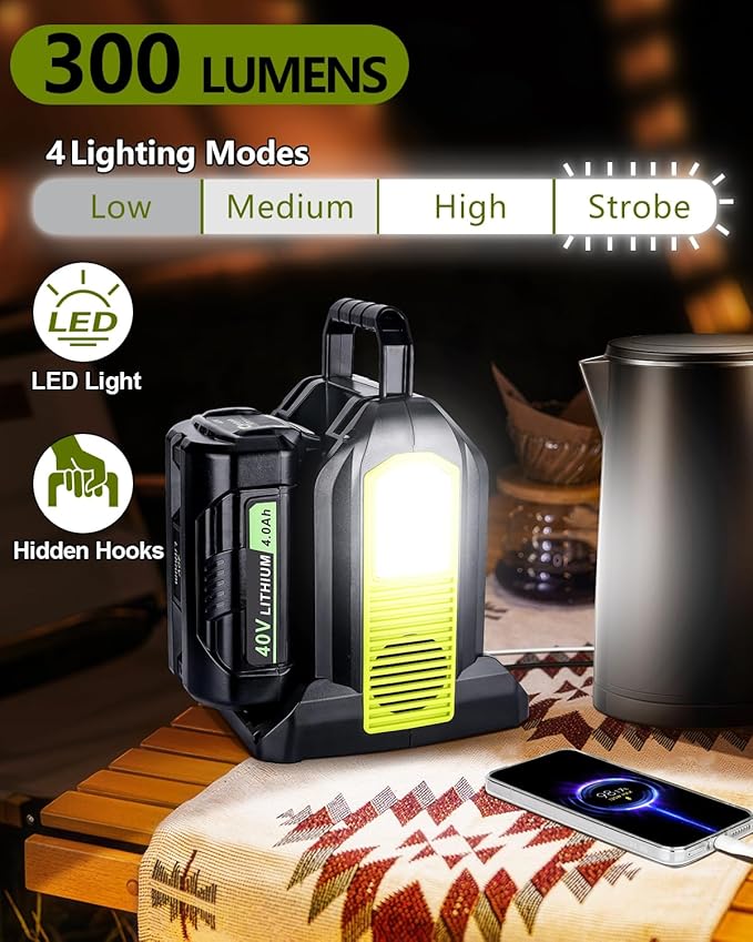 350W Power Inverter for Ryobi 40v Battery, 2-Ports DC 40V to AC 110-120V Battery Inverter with 3 USB-A Port, 1 USB-C Port,300lm LED Light for Outdoors Camping Travel Hunting Emergency(Tool Only)