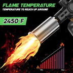 Propane Torch Head, Kitchen Blow Torch Gun, Campfire Charcoal Starter, Grill Torch with Igniter, Adjustable Flame for Cooking, Soldering(Propane Tank Not Included)