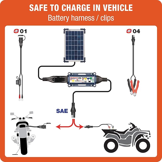 Optimate Solar Duo 10W, TM522-D1, 6-Step 12V / 12.8V 0.83A Weatherproof Solar Battery Saving Charger & maintainer