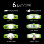LHOTSE Ultra Bright Mini Hands Free Cree LED Clip on Cap Light - Rechargeable Waterproof Hat Light Flashlight Portable Headlamp for Fishing Camping Hand Work Baseball Caps