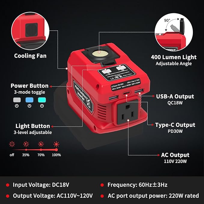 220W Power Inverter Compatible with Milwaukee 18V Batteries (Battery Not Included), DC to 110V AC Converter with 1 AC Outlet, USB-C, Dual USB-A & 400LM LED – Outdoor, Camping & Emergency Use