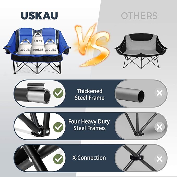 Oversized USLCamping Chair - 2 Person Portable Folding Outdoor Loveseat Heavy Duty Lawn Chairs for Adults with Padded Cushion & Dual Cup Holders, Supports 660LBS for Camping，Sports，Picnic