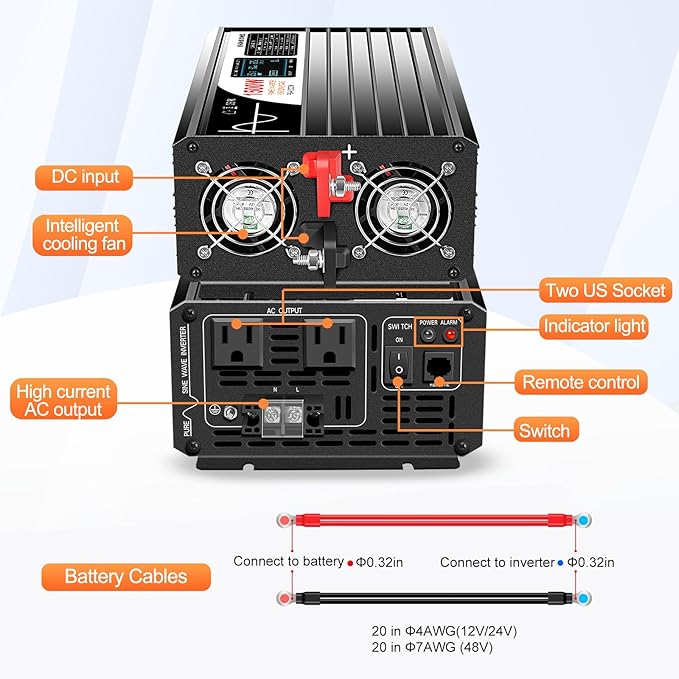 1500W (Peak Power 3000W) DC 12v to 120V AC 60HZ Pure sine Wave Solar Inverter for Home RV &Camping (DC12V (Range 10V-15V)