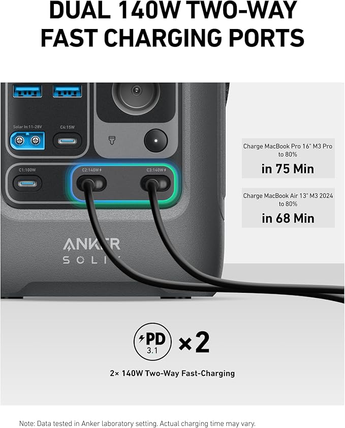 Anker SOLIX C300 DC Power Bank Station with Car Charging Cable, Outdoor 288Wh, Portable Power Station, LiFePO4 Battery, 300W Solar Generator, for Camping, Traveling, and Emergencies
