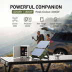 BROWEY 1600W (3200W Peak) Portable Power Station with 120W Solar Panel, 1024Wh LiFePO4 Battery with Built-in Solar Panel, Fast Charging, Solar Generator for Camping, RV, Home Backup, Emergency