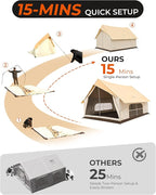 KingCamp Camping Tent with Floor 6-8 Person, Canvas Hot Tent with Stove Jack, Waterproof & Windproof Cabin Tent for Family Camping & Outdoor Parties