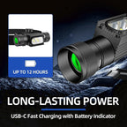 Headlamp Rechargeable 3200mAh Hard Hat Light,1800LM Forehead LED Flashlight Lightweight, Heavy-Duty, IPX4 Waterproof for Camping, Running, Work, Hiking, Fishing