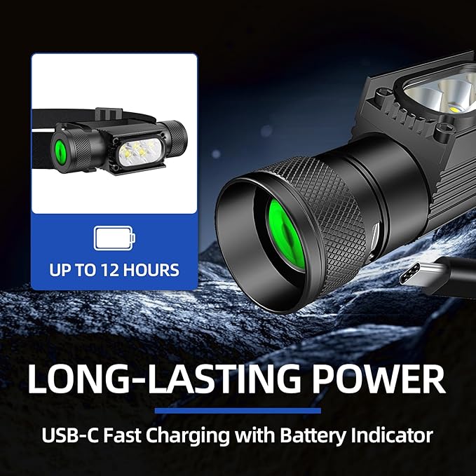 Headlamp Rechargeable 3200mAh Hard Hat Light,1800LM Forehead LED Flashlight Lightweight, Heavy-Duty, IPX4 Waterproof for Camping, Running, Work, Hiking, Fishing