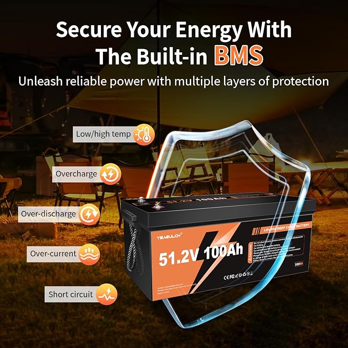 48V 100Ah Lithium Golf Cart Lifepo4 Battery, Built-in Smart 200A BMS Support up to 5kW Motor 6000+ Deep Cycle Low-Temp Protection Battery for Golf Carts, RV, Off-Grid, Trailers Marine