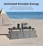 210W Portable Solar Panel with Adjustable Kickstand,IP65 Waterproof,High Efficiency Conversion,Foldable Solar Panel for Outdoor Camping,RVs and Home Backup