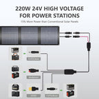 220W Foldable Solar Panel, Bifacial Monocrystalline, 25.9 Voc High Voltage, Waterproof, for Portable Power Station, Camping, RV, with Kickstand and Carrying Bag