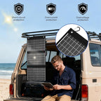 【Dongindar】 30W Foldable Solar Panel Charger,25% High Efficiency N Type Cell, Dual USB-A QC3.0 Fast Charging,Portable IP67 Waterproof Lightweight Solar Charger for Outdoor Camping Travel Emergency