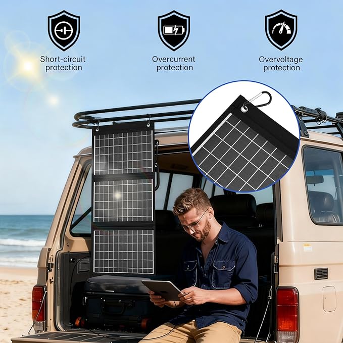 【Dongindar】 30W Foldable Solar Panel Charger,25% High Efficiency N Type Cell, Dual USB-A QC3.0 Fast Charging,Portable IP67 Waterproof Lightweight Solar Charger for Outdoor Camping Travel Emergency