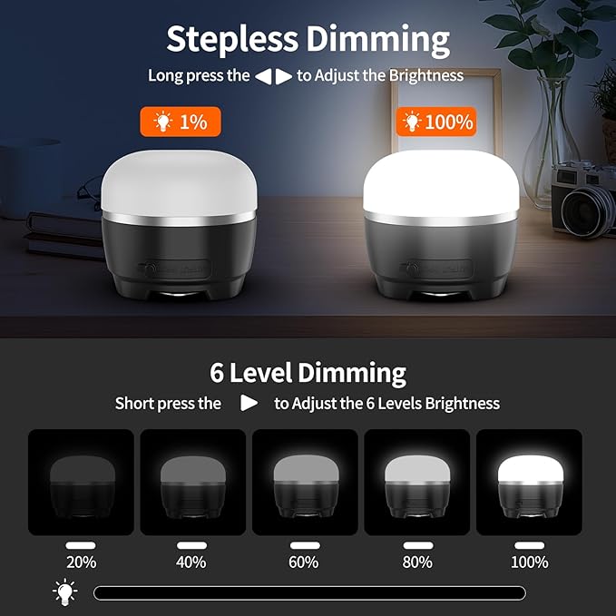 LED Camping Lantern Rechargeable, 1000LM Tent Light with 3 Color Lighting Modes, 8000mAh Power Bank, Waterproof, Mini Flashlight with Magnetic Base for Emergency, Power Outages, Hiking, Home