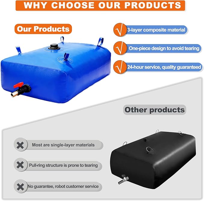 1000 L/264 Gal Water Bladder Tank, Foldable Portable Water Storage Container, Emergency Water Bag for RV, Truck Bed, Fire Prevention, Drought Resistance, Blue