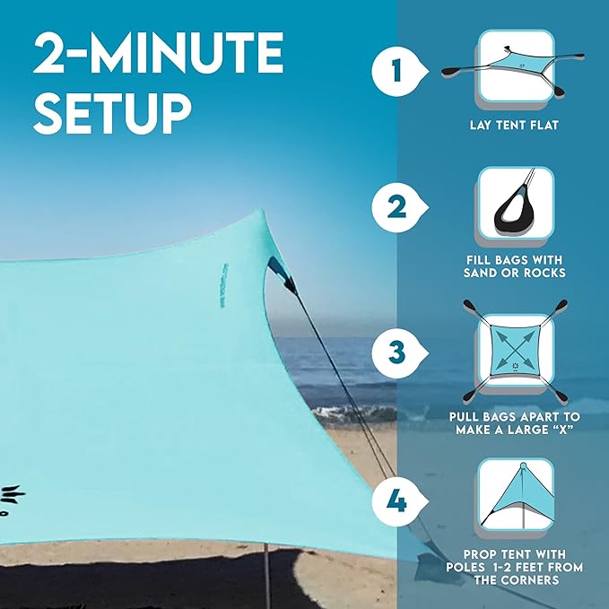 Neso Gigante Portable Beach Tent Sun Shelter - Lightweight Beach Shade Canopy - Easy Setup for Family Outings - Patented Reinforced Corners - UPF 50+ Sun Protection - 8ft Tall, 11 x 11ft - Seafoam
