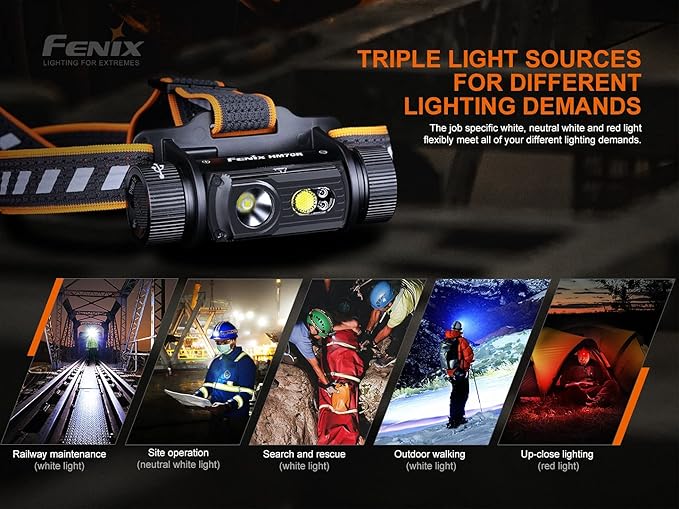 Fenix HM70R 1600 Lumen USB-C Rechargeable Headlamp with Dual ARB-L21-5000, White, High CRI and Red LEDs & LumenTac Organizer