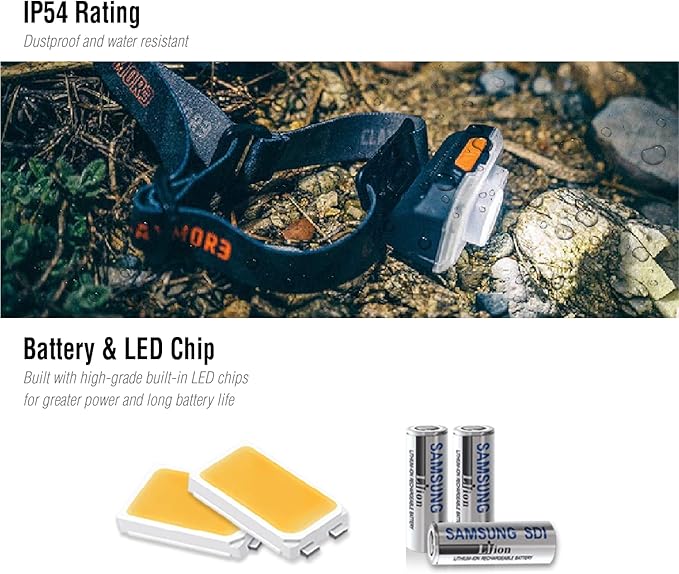 Claymore HEADY+ Black Rechargeable Wearable Light – 600 Lumens HeadlampMode 6 Light Mode 90° Adjustable Beam IP54 Water-Resistant USB-C Rechargeable Up to 70 Hrs Runtime for Camping, Running, Outdoor