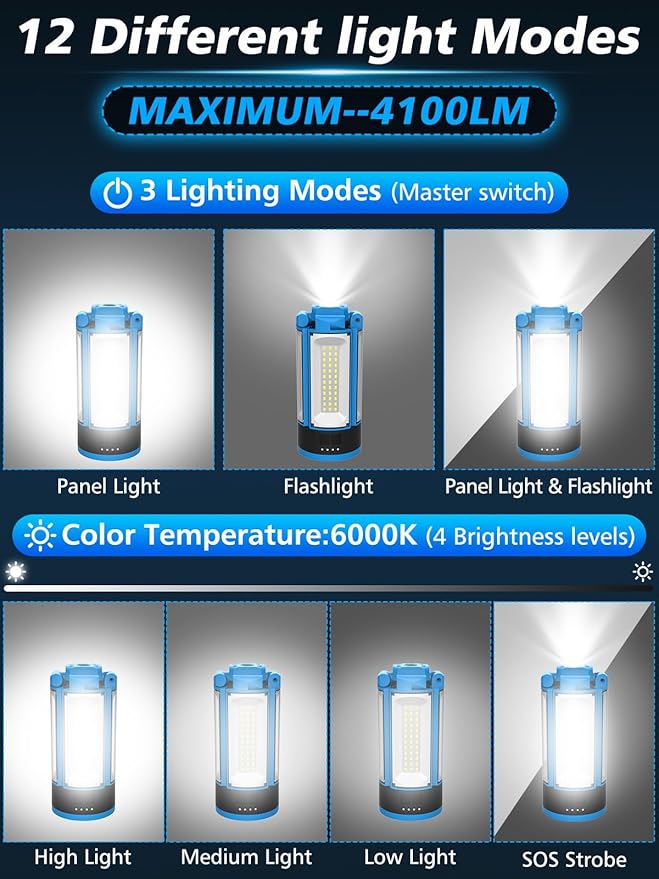 Rechargeable Camping Light with Metal Stand, Freestanding Portable Work Light with 4 LED Heads, Magnetic Work Light Waterproof for Outdoor Emergency, Flashlight with Detachable Tripod