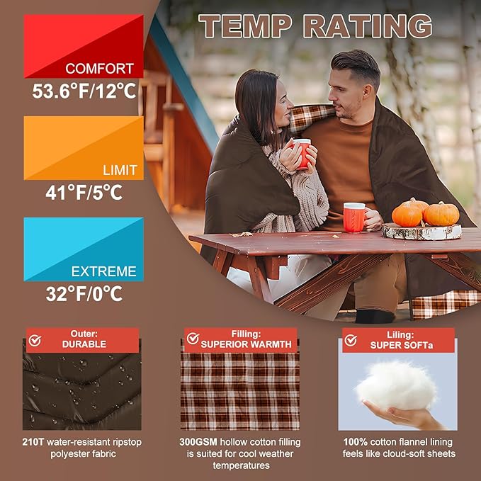 XL Queen Size 2 Person Double Sleeping Bag for Adults, Lightweight Compact with Flannel Liner & Thermolock Draft Tube, Machine Washable All Season Camping Travel