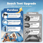 Beach Tent Sun Shelter - 2/3/4 Person UPF 50+ UV Tents with Canopy, Easy Setup Lightweight Beach Shade Tent, Portable Beach Cabana Sun Shade Shelter