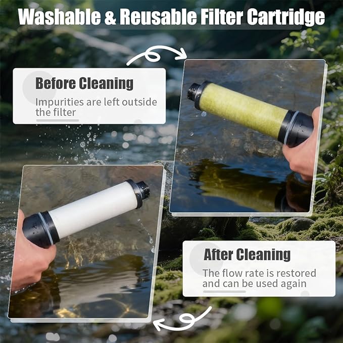 10000L Portable Water Filter Pump,High-Volume 3-Stage Portable Purification Filter,Water Filter for Camping, Backpacking, Hiking,Emergency