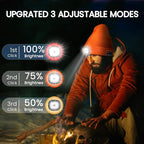 VIBELITE Bluetooth Beanie Hat with Light, Gifts for Men, USB Rechargeable LED Headlamp with Wireless Headphones,Birthday Gifts for Men, Dad, Him, Teen Boys, Husband, Women, Boyfriend, Orange