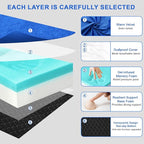 Memory Foam Camping Mattress pad, Sleeping Mat for Adults with Non-Slip Bottom, Portable Roll Up Mattress, Cot Pad for Car Camping(Twin XL, Blue)
