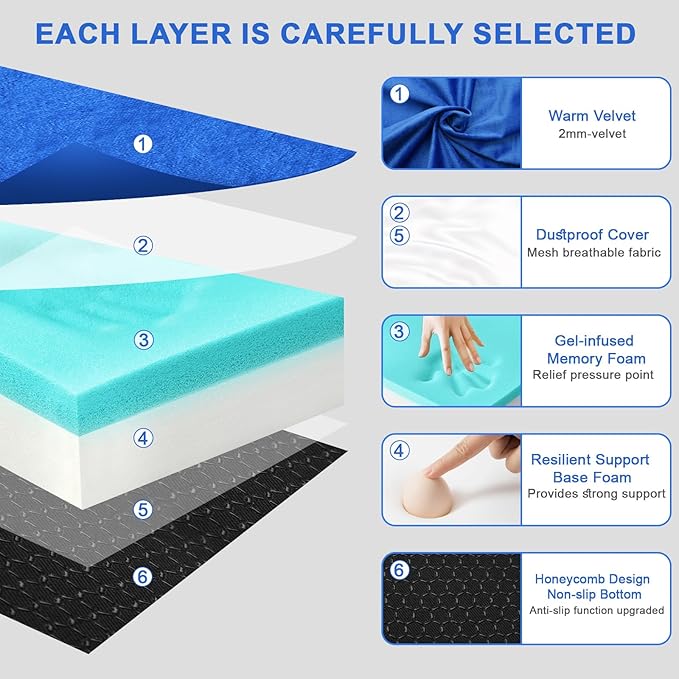 Memory Foam Camping Mattress pad, Sleeping Mat for Adults with Non-Slip Bottom, Portable Roll Up Mattress, Cot Pad for Car Camping(Twin XL, Blue)